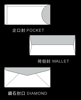 Envelope